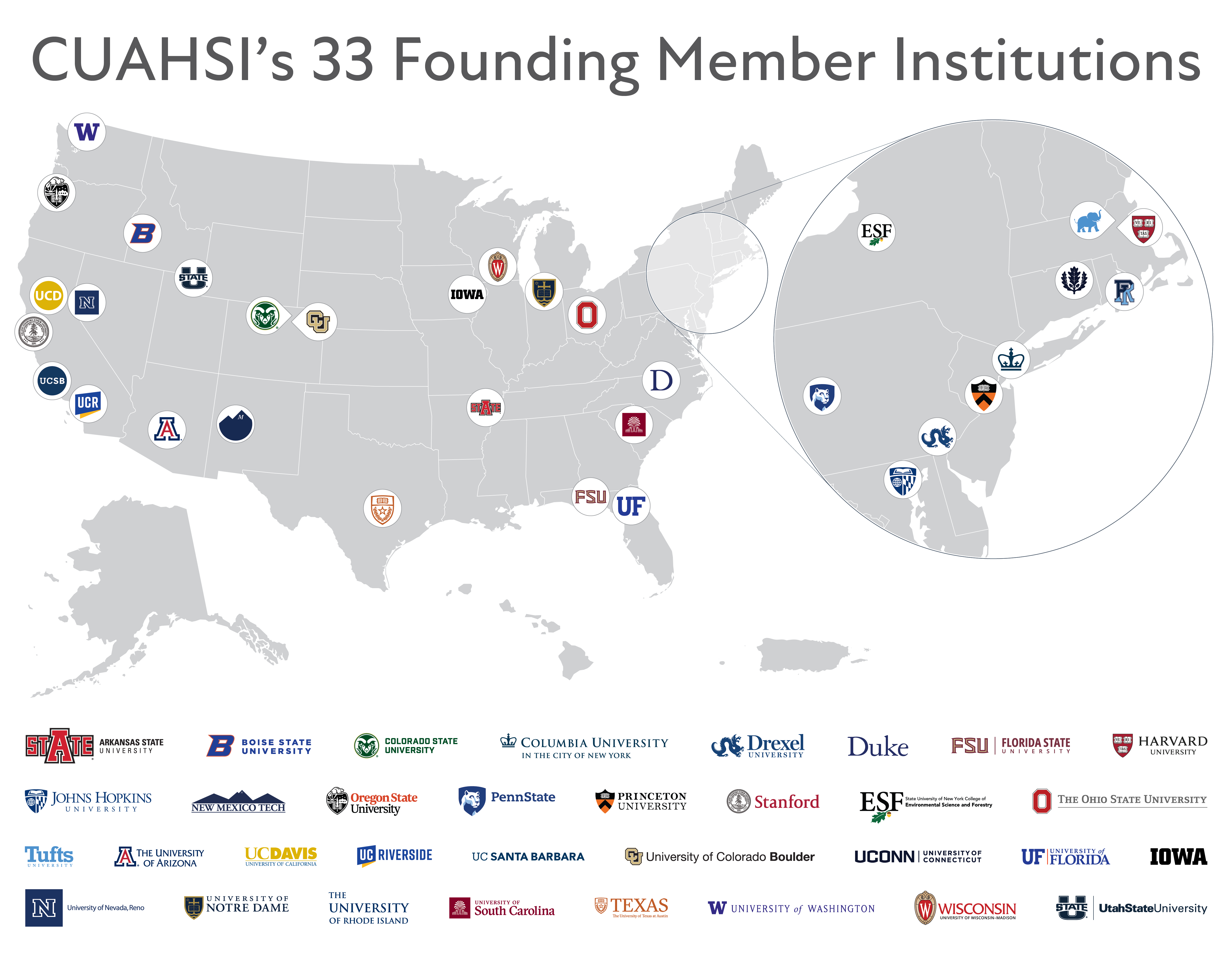 CUAHSI's 33 Founding Institutions