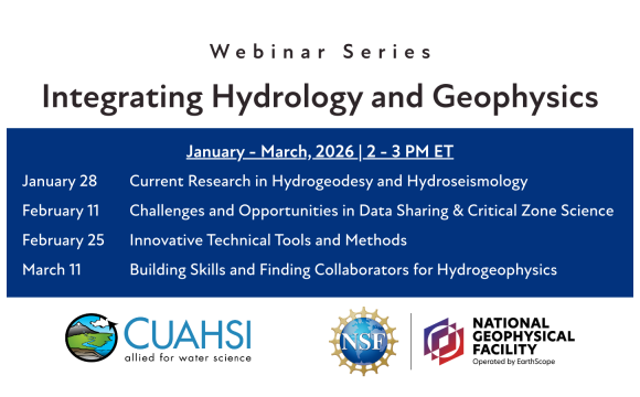 Integrating Hydrology and Geophysics Thumbnail Photo