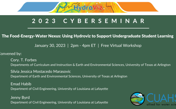 The Food-Energy-Water Nexus: Using Hydroviz to Support Undergraduate Student Learning Thumbnail Photo