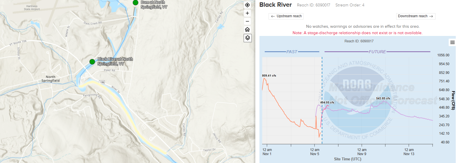 Example of NWM Interface for the Mt Ascutney Region, VT