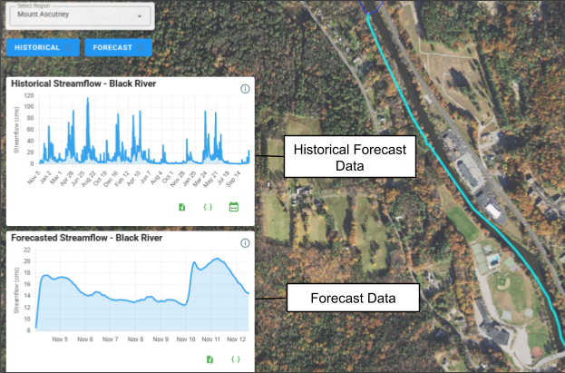 FloodSavvy Timeseries Screenshot